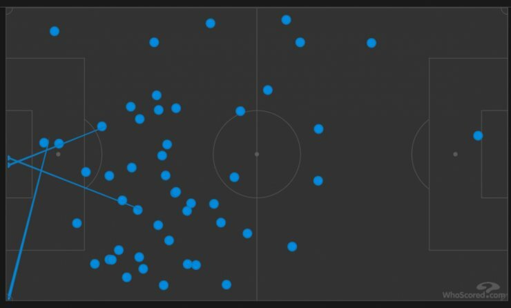 У Роналду 9 мячей в 11 играх за МЮ. Криштиану снова спас Сульшера, Погба и Магуайра
