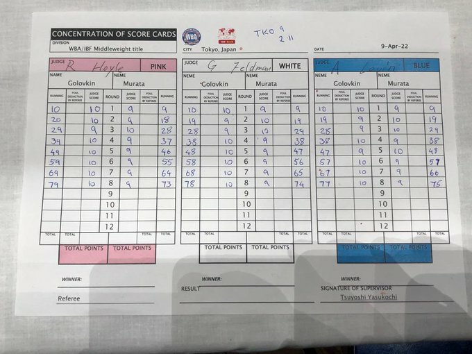 Бой Геннадий Головкин − Рёта Мурата: фото судейских карт