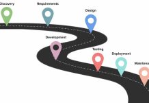 Почему Дискавери фаза нужна вашему проекту?