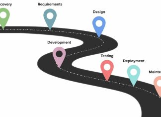 Почему Дискавери фаза нужна вашему проекту?