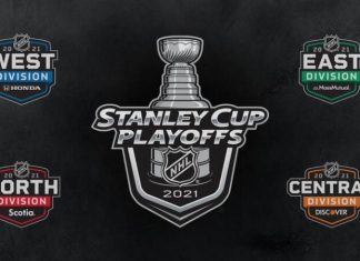 Кубок Стэнли-2021: расписание и результаты матчей