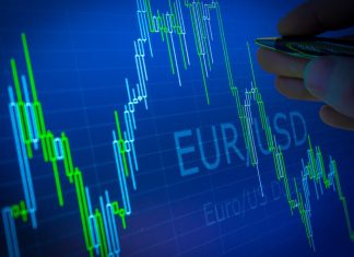 Что такое “Форекс” и где почитать отзывы