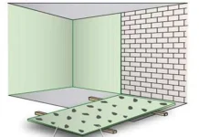 Как подготовить стену прежде чем крепить гипсокартон: пошаговое руководство