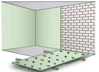 Как подготовить стену прежде чем крепить гипсокартон: пошаговое руководство