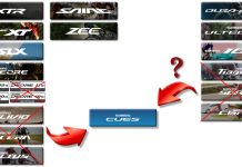 Shimano CUES: новый универсальный групсет и его преимущества