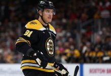 «Баффало» обыграл «Бостон» в матче плей-офф НХЛ, уступая 0:2, у Задорова ассист
