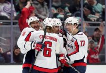 Что нужно сделать «Вашингтону» в последних матчах регулярки НХЛ, чтобы выйти в плей-офф